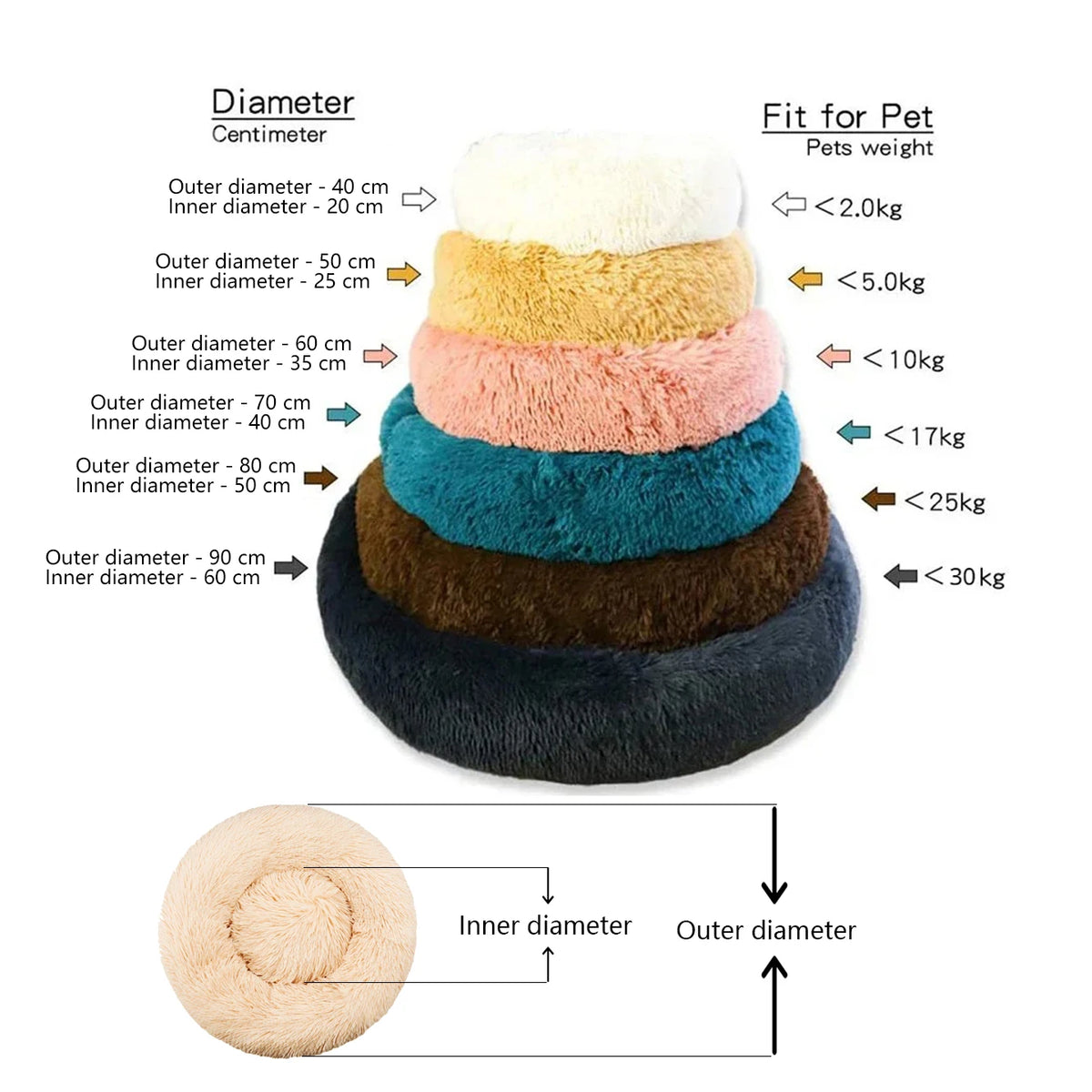 Round Plush Pet Bed — Soft Winter Sleeping Bed for Dogs & Cats, 6 Sizes